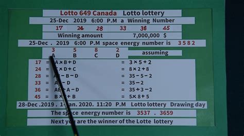 lotto 649 bc|lotto 649 bc prize breakdown.